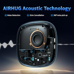 AIRHUG Conference Speaker and Microphone, Bluetooth & USB Speakerphone