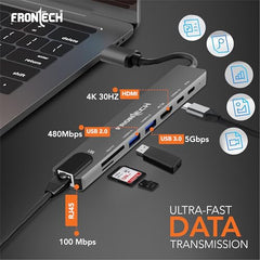 Frontech 8-in-1 Multi-Port Expansion Hub, Dual Input (USB-C & USB), High-Speed Data Transfer, Metal Matt Finish, Backed with 1 Year Warranty (NC-0058)