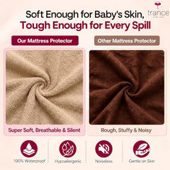Trance Home Linen Premium 220 GSM+ 72"x36" Single Bed Size Cotton Terry Waterproof Mattress Protector | Elasticated Fitted Non-Toxic Bed Protector | Single Bed Mattresses Cover 72x36 inch, Brown