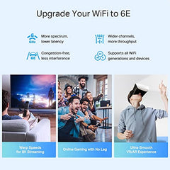 TP-link Deco XE75 Pro (3-Pack) 5400Mbps Gigabit Mesh Wi-Fi 6 Wireless Smart Router |1 x 2.5 Gbps Port, 2x Gigabit Ports|1.7 GHz Quad-Core CPU, White