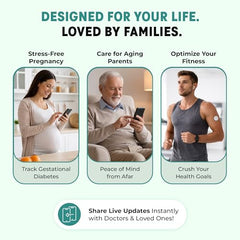 LinX CGM Glucose Monitor Device I Bluetooth Enabled | Real time Sugar Tracking | 15-Day Sensor Life | IP68 | Easy one click use I Enhance your lifestyle & optimise diet | Pack of 1