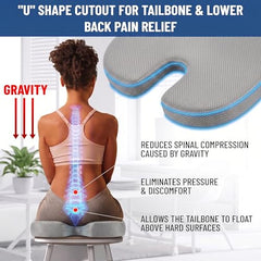 Grin Health Orthopedic Coccyx Seat Cushion | Memory Foam Ergonomic Seat for Tailbone Coccyx Support, Hip, Tailbone, Sciatica & Backpain Relief for Office Chair, Car Seat, Upto 100kg (Black)