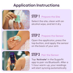Sugar.fit CGM Blood Glucose Monitor Device, No Prick, 30 Days + Free Coach (Pack of 2)