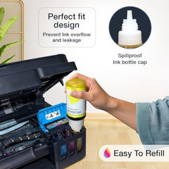Splashjet GI71 Compatible Ink for CN Pixma G2020, G2021, G2060, G2730, G3020, G3021, G4770, G1020, G1730, G3730, G1730, G1737, G2770, G3770 Printers - (PGBK x 135gm) (C/M/Y x 70gm) Bottle Set - 502368