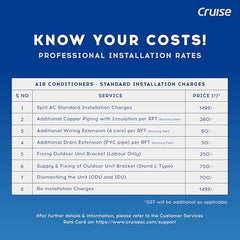 Cruise 1.5 Ton 5 Star Inverter Split AC with PM2.5 Air Purification (100% Copper, Convertible 4-in-1, Fast Cooling & Energy Saving, PM 2.5 Filter, Anti-Rust Tech, 2025 Model, CWCVBK-VQ3D185, White)