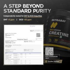 Nutrabay Pure Series Micronised Creatine Powder Monohydrate, Pre/Post Workout Bodybuilding, Crossfit Supplement, 250 g (Unflavoured)