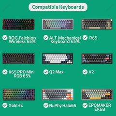 Geekria 65% Keyboard and Mouse Combo Hard Shell Case, Compatible with Keychron K6 HE/Q2 Max/V2, RK Royal KLUDGE R65/Galaxy68, Travel Carrying Bag for 68-Key Computer Keyboard (Dark Gray)