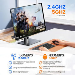 Techie USB Wi-Fi Adapter 600Mbps with Bluetooth 4.2 Dual Band USB 2.0