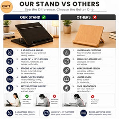 Premium Foldable Laptop Table with Adjustable Angle for Home, Study & Office Use (White, 15x21, Wooden)