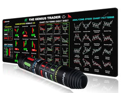 ablieve Stock Market Invest Day Trader Trading Mouse Pad Chart Patterns Cheat Sheet,Large Computer Mouse Pad/Desk Mat with Stitched Edges 800x300mm 0320
