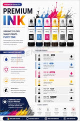 Trendvision GI-71 Combo Ink Bottle - Compatible with Canon PIXMA G1020, G2020, G2020 NV, G2021, G2060, G3020, G3020 NV, G3060 Printers