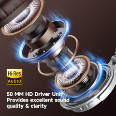 OneOdio Wireless Bluetooth Headphone, Minimum Latency for Gaming, DJ Mixing (Clear)