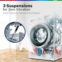 Bosch 9kg 5 Star Anti Stain & AI Active Water Plus Fully Automatic Front Load Washing Machine with Built in Heater (WGA1420TIN, Pretreatment & Steam with Anti Bacteria and 5 Star Inverter, Black Grey)