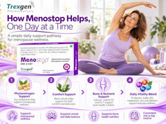 Trexgen Menostop ONE-A-DAY Menopause Support Tablets for Women | Soy Isoflavones, Black Cohosh, Calcium, Vitamin D3, K2-7, B-Complex & Essential Minerals | Hot Flash Comfort, Mood Balance, Bone Health & Daily Wellness | 30 Tablets
