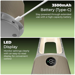 Zebronics Heat Buster 300, Portable Desk Fan, Upto 13h Backup, 3600mAh Rechargeable Battery, 360° Rotatable fan, 4 Speed + 1 Breeze Mode, Wall-Mountable, for Travel, Office, Home (Black)