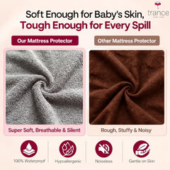 Trance Home Linen Premium 220 GSM+ 72"x36" Single Bed Size Cotton Terry Waterproof Mattress Protector | Elasticated Fitted Non-Toxic Bed Protector | Single Bed Mattresses Cover 72x36 inch, Brown