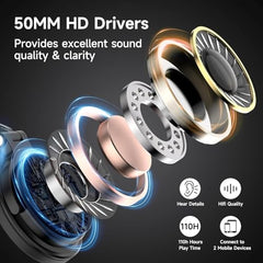 OneOdio Wireless Bluetooth Headphone, Minimum Latency for Gaming, DJ Mixing (Clear)