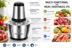 800W Electric Meat Grinder & Food Chopper with 304 Stainless Steel Bowl, 4-Blade Vegetable Processor, 2-Speed Control for Meat, Fish, Fruits, Onion, Garlic, Nuts & More for Home Kitchen, Easy Cleaning