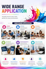 Trendvision GI-71 Combo Ink Bottle - Compatible with Canon PIXMA G1020, G2020, G2020 NV, G2021, G2060, G3020, G3020 NV, G3060 Printers