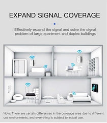 AJUK WiFi Repeater - Network Signal Range Extender | Fast Speeds up to 300Mbps | AP/Repeater Mode | WPS Function | 2.4Ghz Wireless WiFi Booster with Ethernet Port