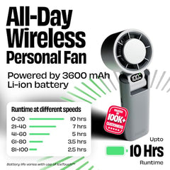 NUUK BFF Personal Hand Fan | 13000 RPM with IceTouch™ | 3600mAh Rechargeable Battery up to 10 hrs | Portable Mini Fan | 100-Speed Dial | For Travel, Office, Makeup & Outdoor | 1 Yr + 1 Month Warranty