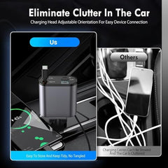120W Fast Car Charger (2025 New Version)
