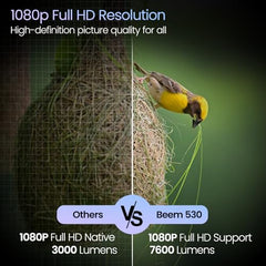 Portronics Beem 450 Smart LED Projector with 1080p Full HD Resolution, Built-in Streaming Apps (Netflix, Prime Video, Hotstar), 4000 Lumens, Screen Mirroring, 3 Watt Speaker, Bluetooth, Wi-Fi (White)