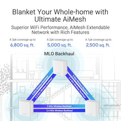 ASUS ZenWiFi BD5 WiFi 7 Mesh Router - 5,000 sq. ft., 5Gbps (2 Pack)