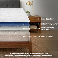 MollisHomes Mattress Protector Single Size, 72x36 Inches, Grey