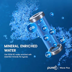 Pureit Wave Plus RO Purifier + Mineral + UV (Black) | Water Purifier for Home | Up to 45% Water Savings | Suitable for Borewell/Tanker/Municipal Supply | Wall Mountable | 7L Storage