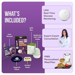 Sugar.fit CGM Blood Glucose Monitor Device, No Prick, 30 Days + Free Coach (Pack of 2)