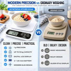 GetSetNova Digital Kitchen Weighing Scale 10kg, Weight Machine for Food | 1g Precision, Tare, LCD Display & Auto-Off | Small Electronic Food Scale for Diet, Baking & Portion Control