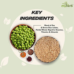MYHERB Plant Protein Powder | Pea And Brown Rice Protein Powder | Vegan High Protein Powder | 27 gm Protien,21 Vital,6 gm BCCAs |Sugar Free|For Men,Women (500 g (Pack of 1), Chocolate)
