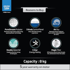 Voltas Beko, A Tata Product 8 Kg 5 Star Semi-automatic Top Load Washing Machine with Double Waterfall Technology (WTT80UHA / OK5I0I0W01E, Blue, 5 Knob Control Method)