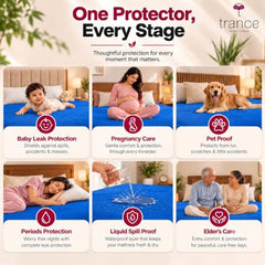 Trance Home Linen Premium 220 GSM+ 72"x36" Single Bed Size Cotton Terry Waterproof Mattress Protector | Elasticated Fitted Non-Toxic Bed Protector | Single Bed Mattresses Cover 72x36 inch, Brown