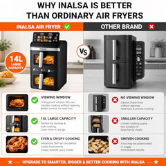 INALSA Double Basket Air Fryer 2800W & 14 L (7L+7L) Large Capacity |Non Toxic,BPA Free|PFOA Food Safety Certified|Cook 2 Full Meals Together|Flip Digital Screen|NutriFry DuoSlim