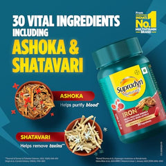 Supradyn Naturals Iron (90 tablets) For Women, Multivitamin with 3X Iron, Ashoka, Shatavari, Zinc, Vitamin C, Folic Acid, 30 vital nutrients, Supports Blood Health & Provides Energy, Veg