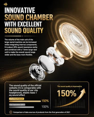 TWS G12 Bluetooth 5.4 Wireless Earbuds with ENC Noise Cancellation, Deep Bass Stereo Sound, HD Calling Mic, Touch Control, 50H Playtime, USB-C Fast Charging Case, Low Latency TWS Earphones