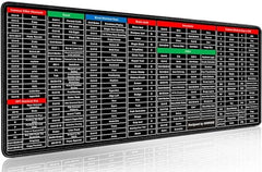 DASOSMI CREATION DC Anti-Slip Keyboard Pad with Office Software Excel Shortcuts Mousepad, Clear Extended Large Cheat Sheet Mouse Pad, Keyboard Mouse Pad for Office & Home(Keyboard Cleaner Brsh)80x30cm