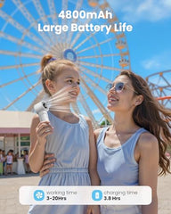 Gaiatop Portable Hand Fan with Makeup Mirror, Cute Camera Design, 3 Speed USB Rechargeable Mini Fan with LED Display, Multifunctional Neck Fan for Camping Travel Outdoor (Red)