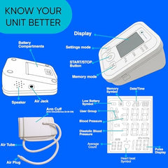 AccuTrustbp Digital BP Monitor Machine for Home – Upper Arm Blood Pressure Checker with Medium Display, Memory Storage & WHO Health Indicator