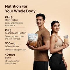 Setu Plant Protein + Veg Collagen | 24g Protein with Glutathione & Biotin | Pea & Rice Isolate | For Muscle, Skin & Hair | Protein Powder for Men & Women | Alphonso Mango Flavour | (1 Sachet Single Serve)