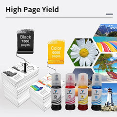 proffisy 001 003 Ink Refill dye Ink Bottle, 4 Colors, High Pages Yield