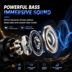 Kratos TW02 Ear Buds Wireless with 60H Playtime, Noise Isolation & Clear Calls, Bluetooth Earbuds with Voice Assistant, Ear Buds with Bluetooth V 5.3 & with Type C Fast Charging, IPX5 TWS Earphones