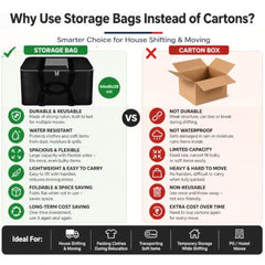 Storite 2 Pack Moisture Proof Nylon Underbed Storage Bag For Clothes Large | (54 x 46 x 28 cm) - BlackRed, Rectangular