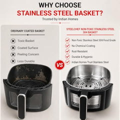 INALSA Stainless Steel Air Fryer,5.5 ltr & 1600 W,Non Toxic,SteelChef DW5.5