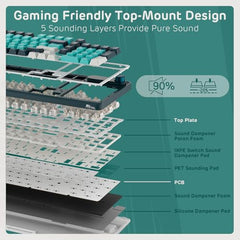 RK ROYAL KLUDGE S98 Wireless Mechanical Keyboard w/Smart Display & Knob