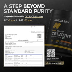 Nutrabay Pure Series Micronised Creatine Powder Monohydrate, Pre/Post Workout Bodybuilding, Crossfit Supplement, 250 g (Unflavoured)