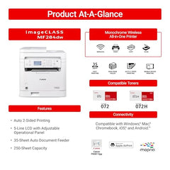 Canon imageCLASS MF284dw Wireless Black & White Laser Printer All-in-One, Print/Copy/Scan, 2-Sided Printing, 35 PPM, Auto Doc Feeder