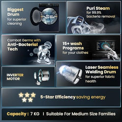 Haier 7 Kg 5 Star Powered by AI-DBT with PuriSteam, 525mm Super Drum Fully Automatic Front Load Washing Machine (HW70-IM12929BK, Inverter Motor with In-Built Heater, Black)